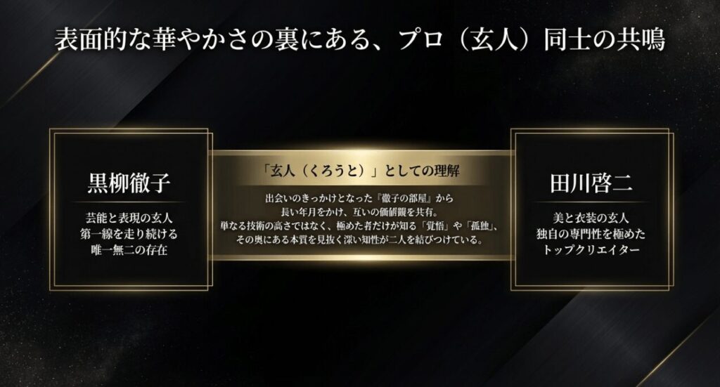 芸能の玄人である黒柳徹子さんと、美の玄人である田川啓二さんの本質的な結びつき。